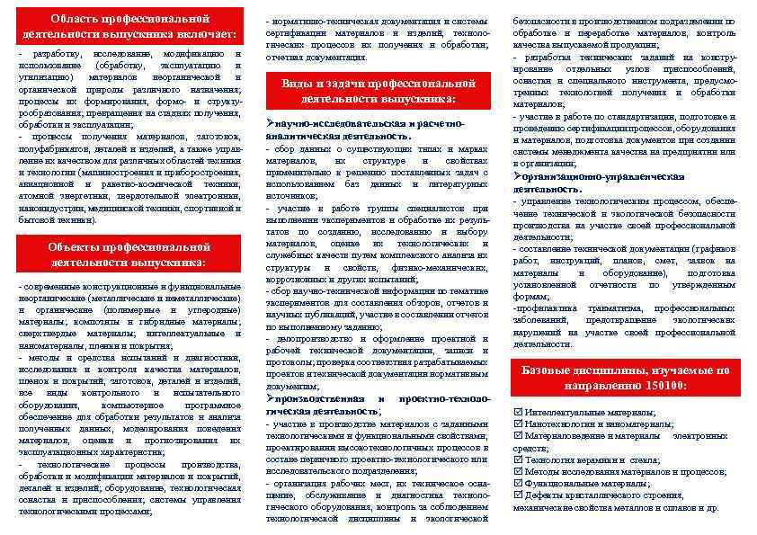 Область профессиональной деятельности выпускника включает: - разработку, исследование, модификацию и использование (обработку, эксплуатацию и