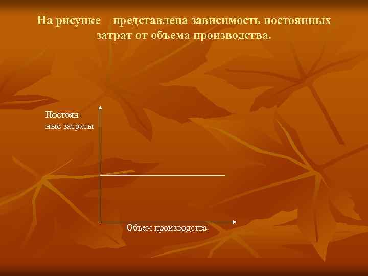 На рисунке представлена зависимость постоянных затрат от объема производства. Постоян ные затраты Объем производства