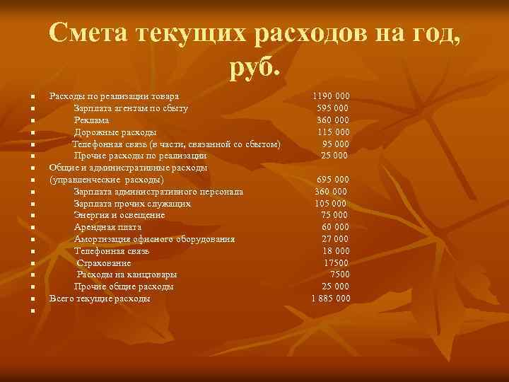 Смета текущих расходов на год, руб. n n n n n Расходы по реализации