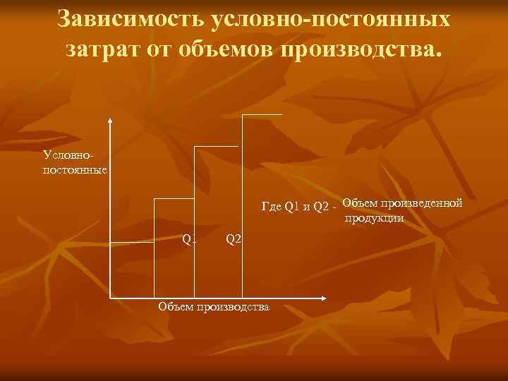 Зависимость условно постоянных затрат от объемов производства. Условно постоянные Где Q 1 и Q