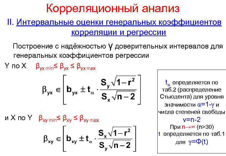 Корреляционный анализ презентация