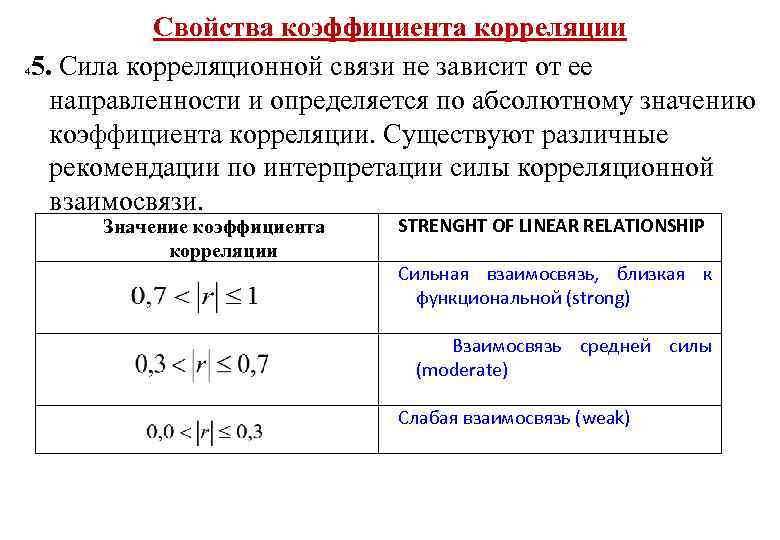 Свойства коэффициента корреляции 5. Сила корреляционной связи не зависит от ее направленности и определяется