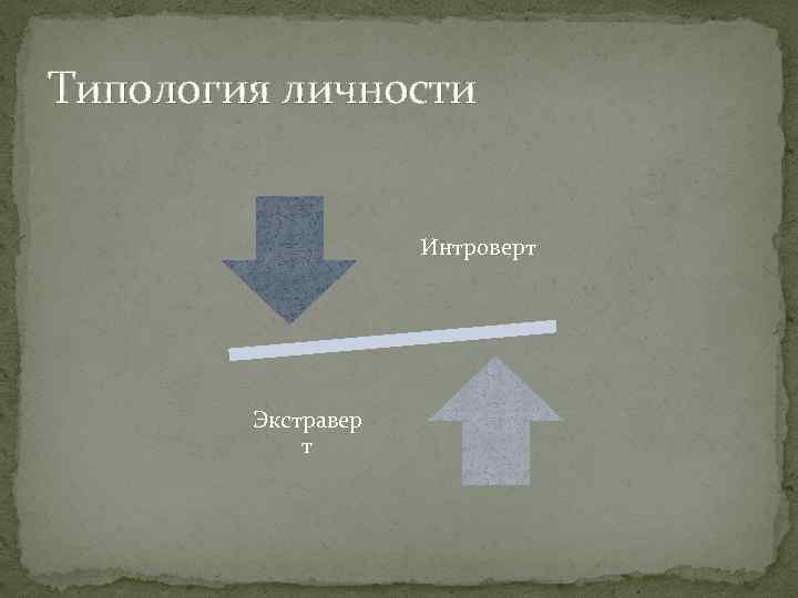 Типология личности Интроверт Экстравер т 