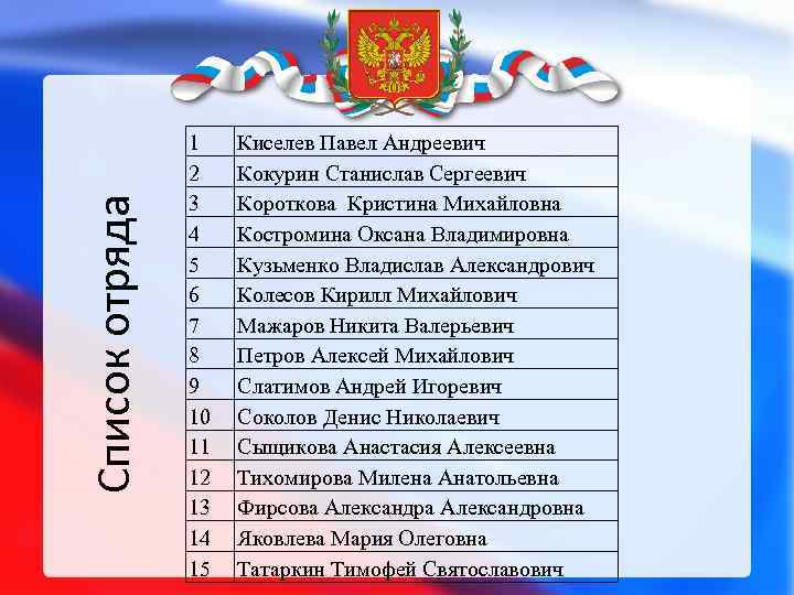 Список отряда 1 2 3 4 5 6 7 8 9 10 11 12