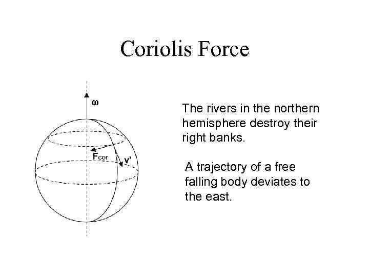 Coriolis Force The rivers in the northern hemisphere destroy their right banks. A trajectory
