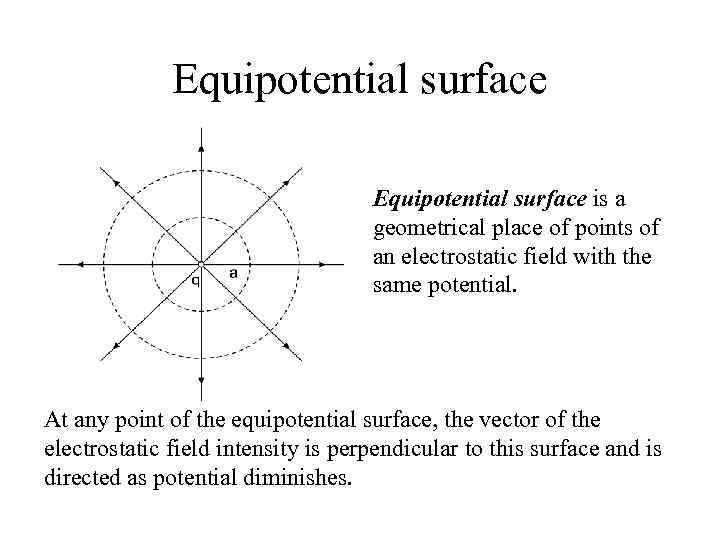 Equipotential surface is a geometrical place of points of an electrostatic field with the