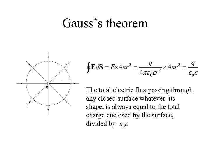 Gauss’s theorem The total electric flux passing through any closed surface whatever its shape,
