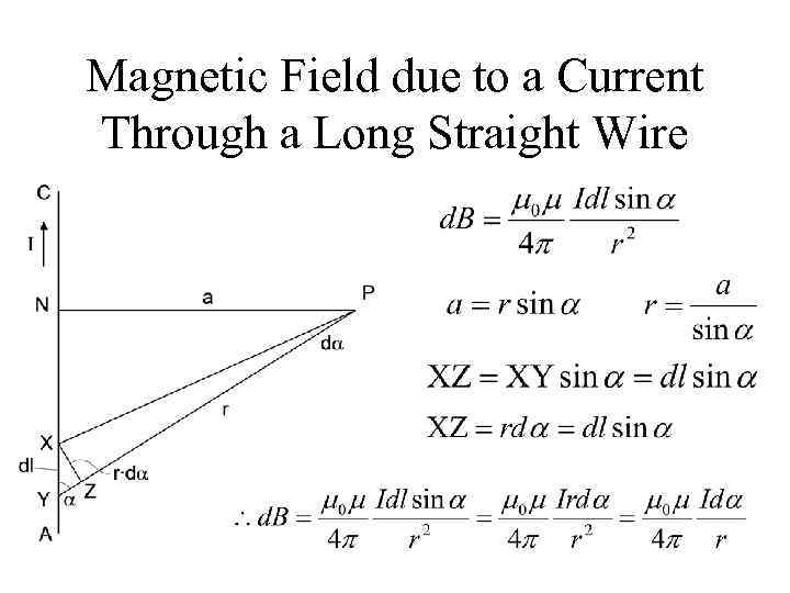 Magnetic Field due to a Current Through a Long Straight Wire 