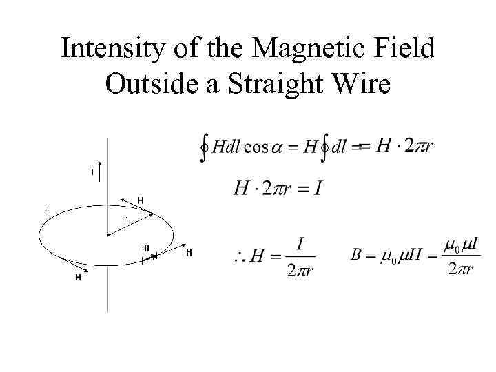 Intensity of the Magnetic Field Outside a Straight Wire 