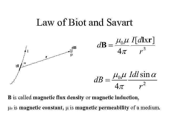 Law of Biot and Savart B is called magnetic flux density or magnetic induction,