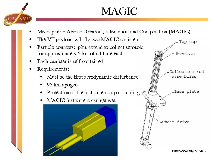 MAGIC • • • Mesospheric Aerosol-Genesis, Interaction and Composition (MAGIC) The VT payload will