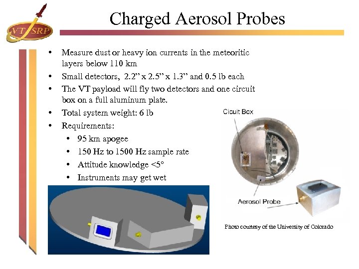 Charged Aerosol Probes • • • Measure dust or heavy ion currents in the