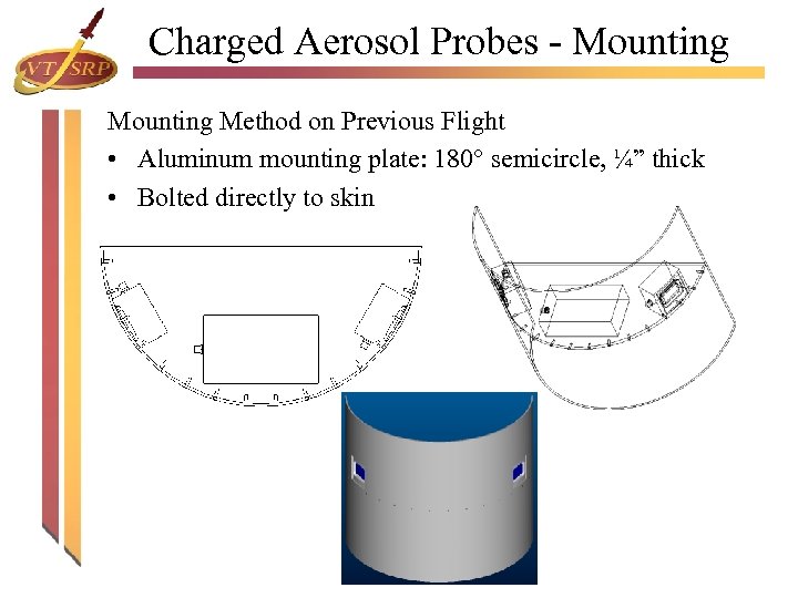 Charged Aerosol Probes - Mounting Method on Previous Flight • Aluminum mounting plate: 180°