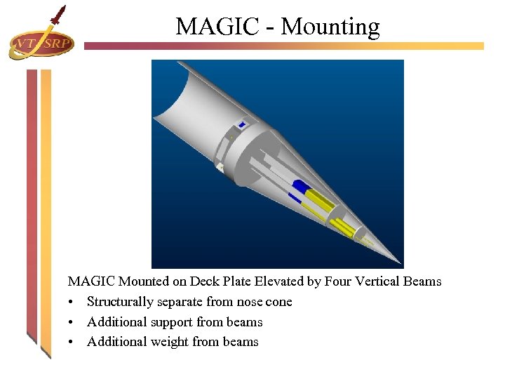 MAGIC - Mounting MAGIC Mounted on Deck Plate Elevated by Four Vertical Beams •