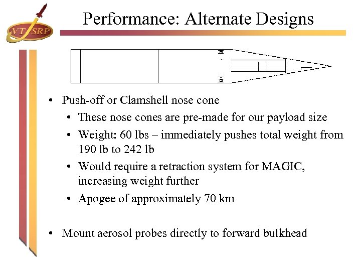 Performance: Alternate Designs • Push-off or Clamshell nose cone • These nose cones are