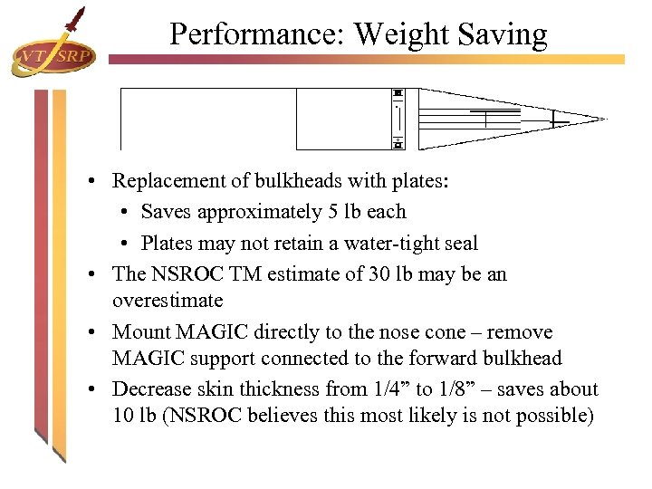 Performance: Weight Saving • Replacement of bulkheads with plates: • Saves approximately 5 lb