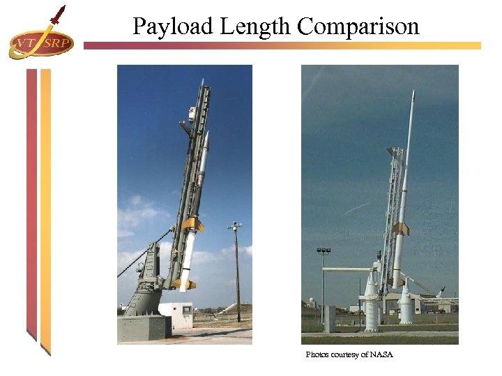 Payload Length Comparison Photos courtesy of NASA 