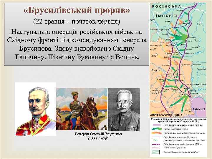  «Брусилівський прорив» (22 травня – початок червня) Наступальна операція російських військ на Східному