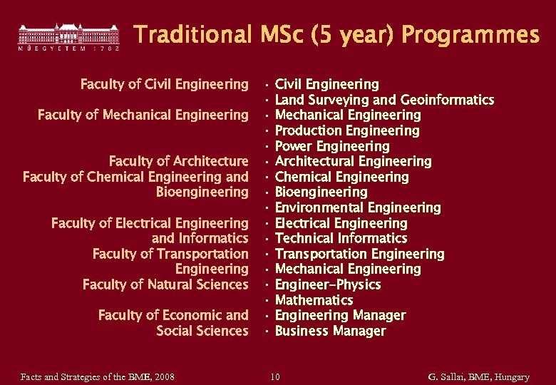 Traditional MSc (5 year) Programmes Faculty of Civil Engineering Faculty of Mechanical Engineering Faculty