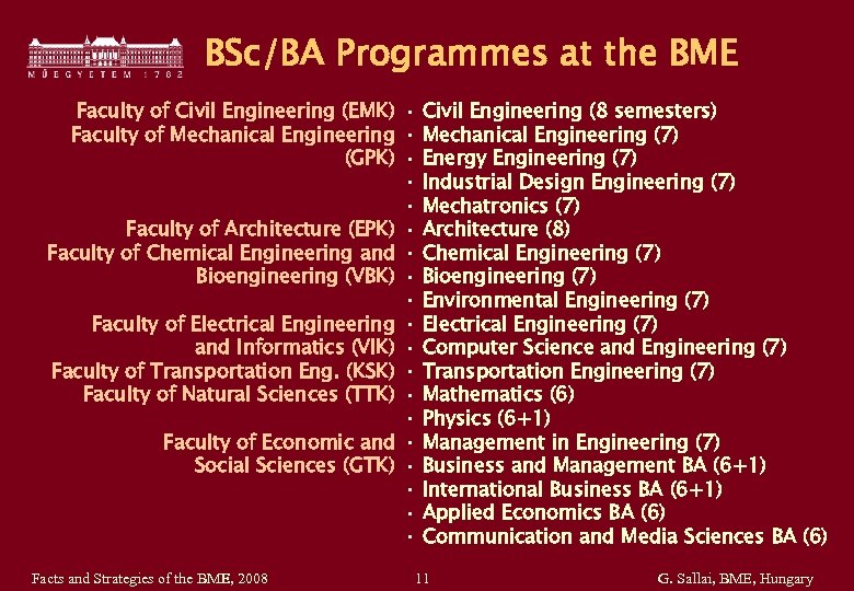 BSc/BA Programmes at the BME Faculty of Civil Engineering (EMK) • Civil Engineering (8