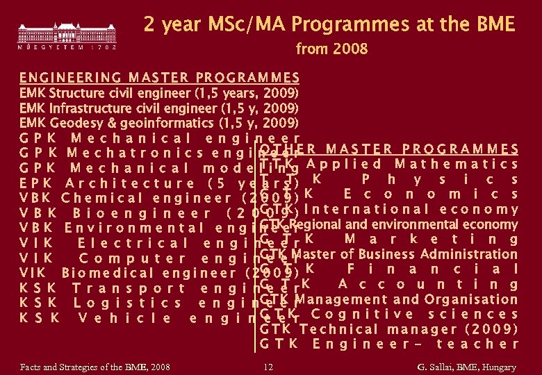 2 year MSc/MA Programmes at the BME from 2008 ENGINEERING MASTER PROGRAMMES EMK Structure