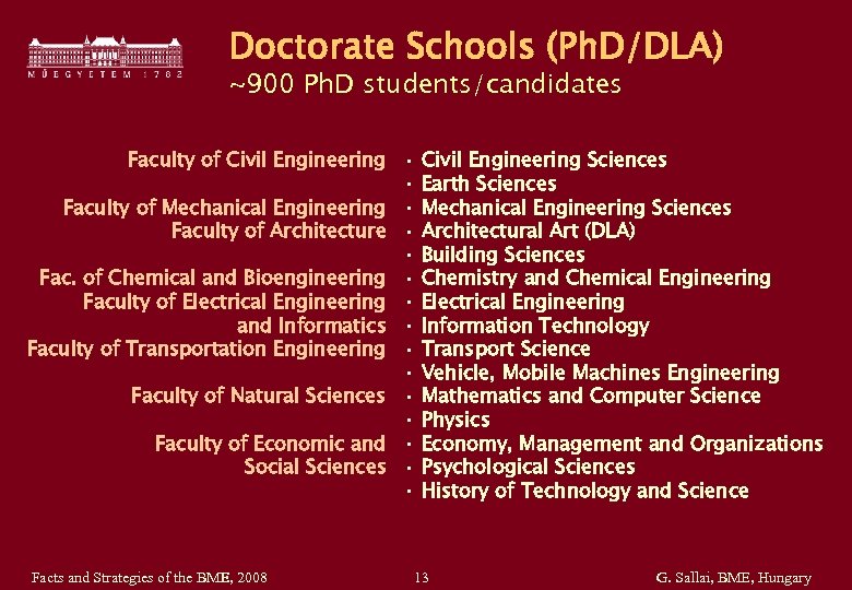 Doctorate Schools (Ph. D/DLA) ~900 Ph. D students/candidates Faculty of Civil Engineering • •