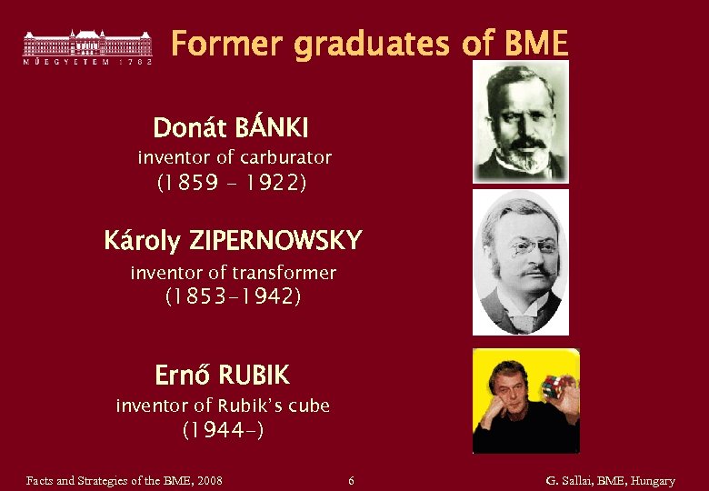 Former graduates of BME Donát BÁNKI inventor of carburator (1859 - 1922) Károly ZIPERNOWSKY