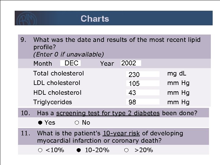 9. What was the date and results of the most recent lipid profile? (Enter