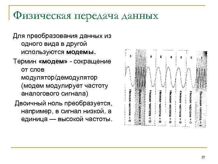 Физическая передача данных Для преобразования данных из одного вида в другой используются модемы. Термин
