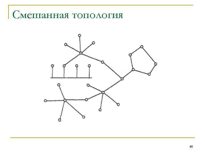 Смешанная топология 48 