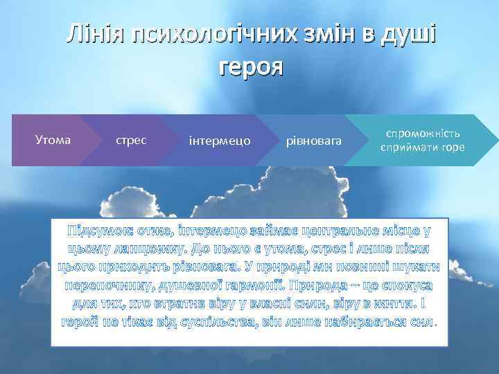 Лінія психологічних змін в душі героя Утома стрес інтермецо рівновага спроможність сприймати горе Підсумок: