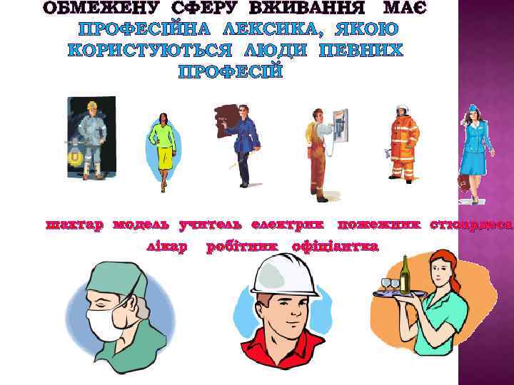 ОБМЕЖЕНУ СФЕРУ ВЖИВАННЯ МАЄ ПРОФЕСІЙНА ЛЕКСИКА, ЯКОЮ КОРИСТУЮТЬСЯ ЛЮДИ ПЕВНИХ ПРОФЕСІЙ шахтар модель учитель