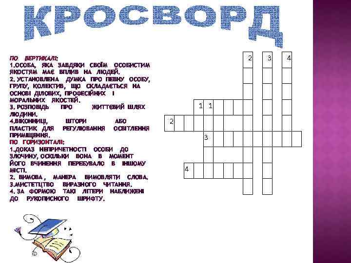 ПО ВЕРТИКАЛІ: 1. ОСОБА, ЯКА ЗАВДЯКИ СВОЇМ ОСОБИСТИМ ЯКОСТЯМ МАЄ ВПЛИВ НА ЛЮДЕЙ. 2.