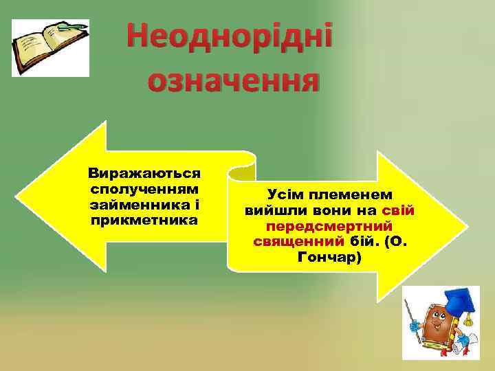 Неоднорідні означення Виражаються сполученням займенника і прикметника Усім племенем вийшли вони на свій передсмертний