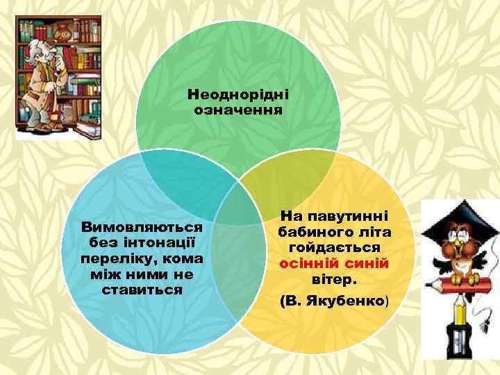 Неоднорідні означення Вимовляються без інтонації переліку, кома між ними не ставиться На павутинні бабиного