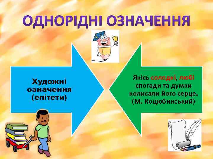 Художні означення (епітети) Якісь солодкі, любі спогади та думки колисали його серце. (М. Коцюбинський)