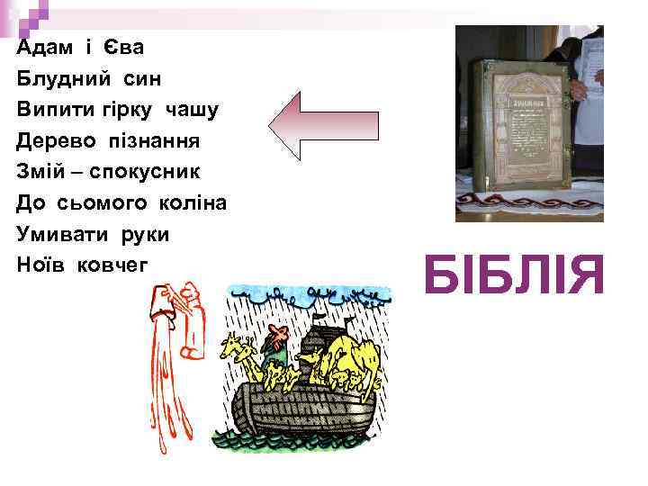 Адам і Єва Блудний син Випити гірку чашу Дерево пізнання Змій – спокусник До
