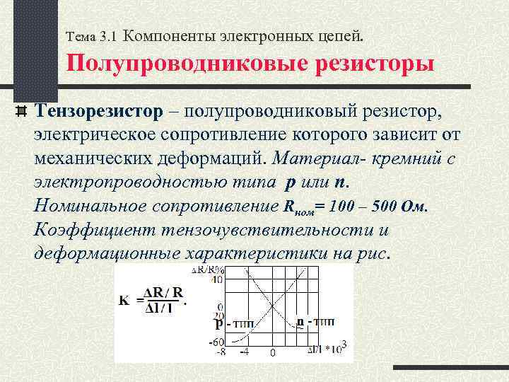 Полупроводниковые резисторы презентация