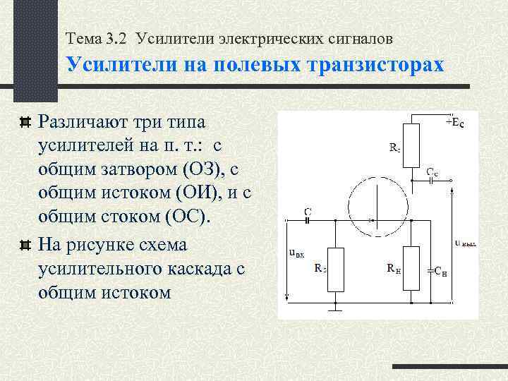 Тема 3. 2 Усилители электрических сигналов Усилители на полевых транзисторах Различают три типа усилителей