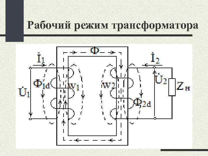 Нарисовать схему работы трансформатора в режиме холостого хода