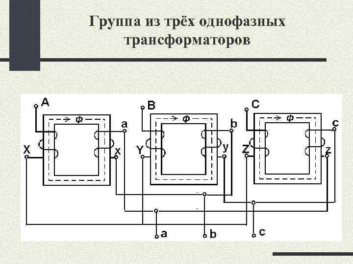 Группа из трёх однофазных трансформаторов 
