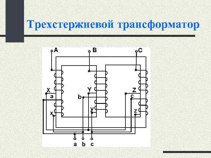 Трехстержневой трансформатор 