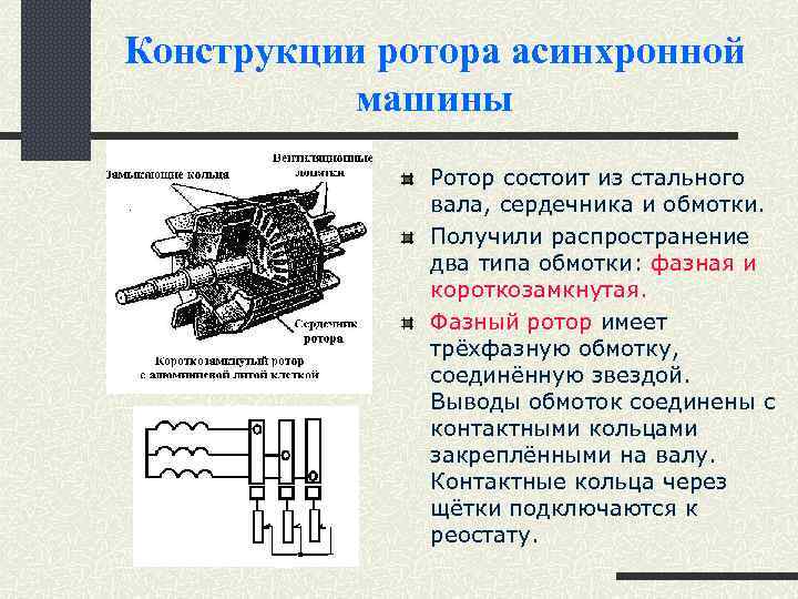 Уравнение асинхронной машины