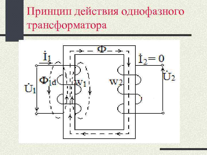 Принцип действия однофазного трансформатора 