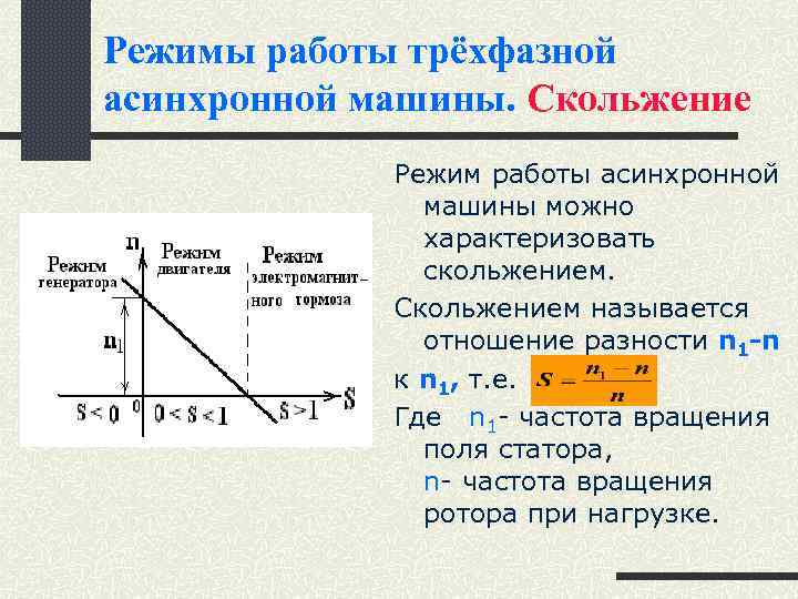 Величина скольжения асинхронной машины