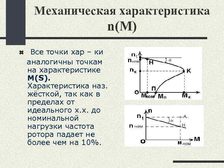 Механическая характеристика n(M) Все точки хар – ки аналогичны точкам на характеристике M(S). Характеристика