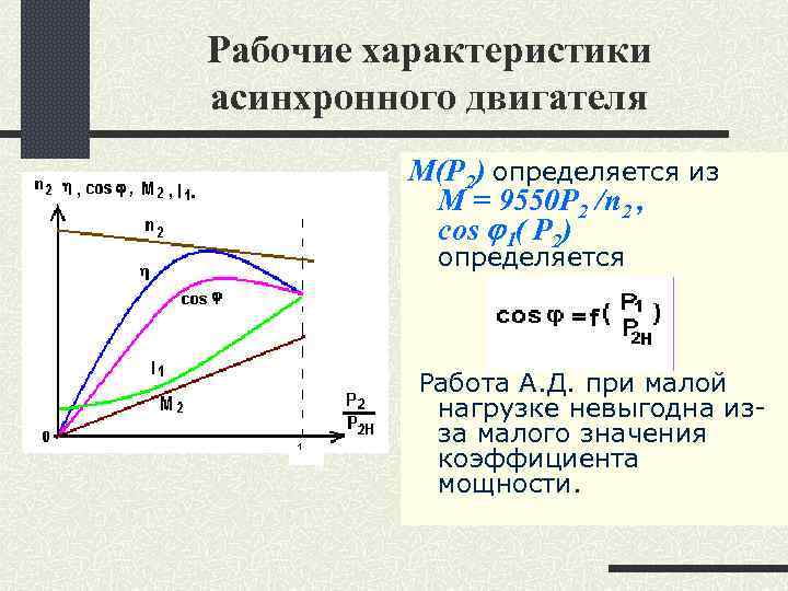 Рабочие характеристики асинхронного двигателя и их расчет по т образной схеме замещения