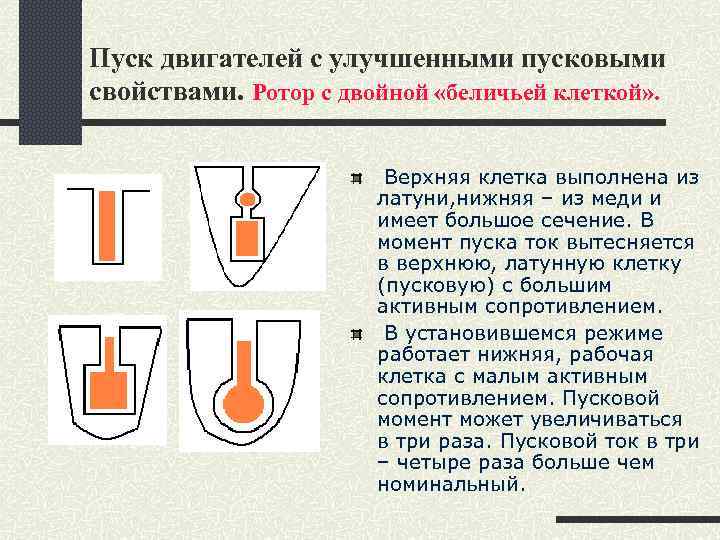 Пуск двигателей с улучшенными пусковыми свойствами. Ротор с двойной «беличьей клеткой» . Верхняя клетка