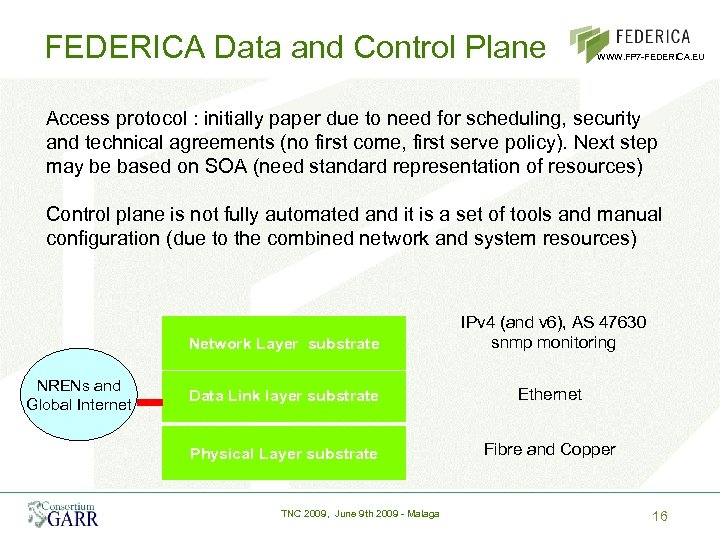 FEDERICA Data and Control Plane WWW. FP 7 -FEDERICA. EU Access protocol : initially