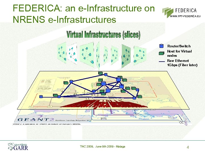 FEDERICA: an e-Infrastructure on NRENS e-Infrastructures WWW. FP 7 -FEDERICA. EU Router/Switch Host for